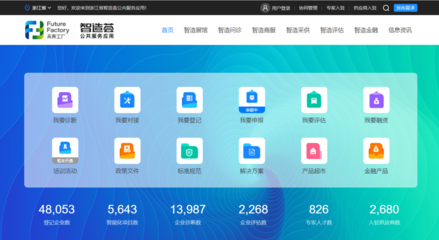 打通技術(shù)堵點(diǎn)，從一站式服務(wù)看中國制造的數(shù)字化躍遷——揭秘“智造薈”企業(yè)數(shù)字化轉(zhuǎn)型先導(dǎo)服務(wù)站