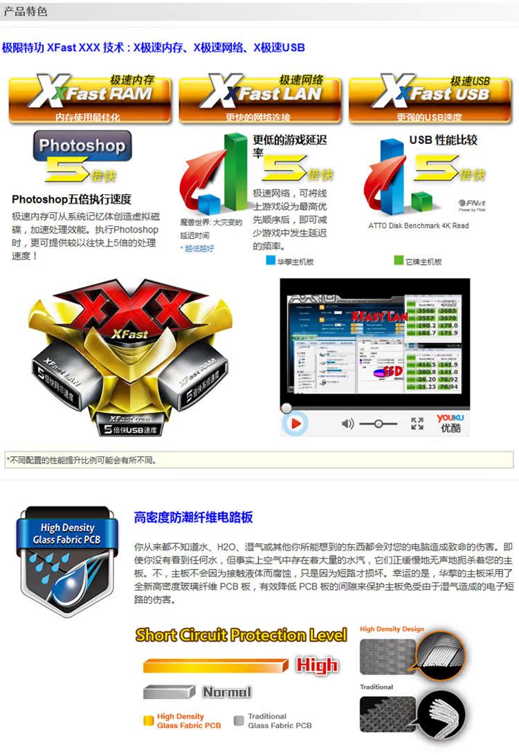 華擎H61M-VG4主板 經(jīng)典LGA 1155平臺的性價(jià)比之選